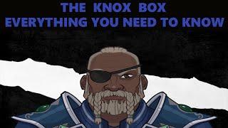 Neverwinter - The NEW Knox Box - Everything You Need To Know