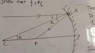 Ray optics: show that f = R/2.                       26K plus views