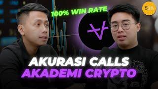 WIN RATE 100%!? Akurasi calls Akademi Crypto | Margin Call Recap