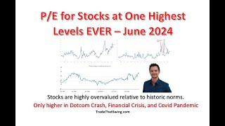 P/E of Stocks Near Highest Levels Ever