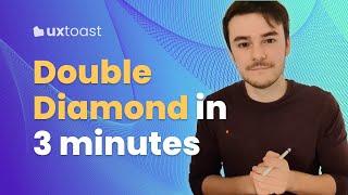 Double Diamond in 3 minutes - UX Design Process Tutorial