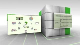 Green Cube, technological solution for the needs of modern-day health