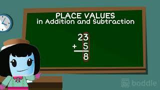 Adding and Subtracting Using Place Values - 1st Grade Math (1.NBT.4)