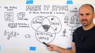 Make It Stick: The Science of Successful Learning - A Visual Summary