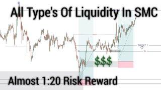 All Type's Of Liquidity In SMC CONCEPT (Smart Money Concept)