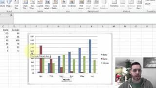 How to Add an Axis Title to an Excel Chart