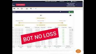 29056 WIN 0 LOSS . Win 2615$ . BOT NO LOSS 2023 .