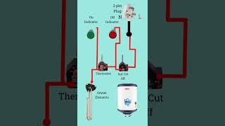 Electric geyser heater connection SKm light fitting