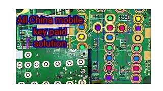 All Technology Tips | All china baton mobile keypad solution