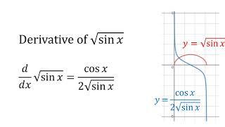 81 Derivative of  square root of sin(x)