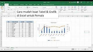 Tabel dan Grafik Excel untuk pemula