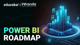 Power BI Roadmap | Power BI Developer Roadmap | How To Learn Power Bi In 2024 | Edureka