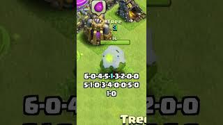 Clash of Clans Beginner Tip: Gem Reward Pattern