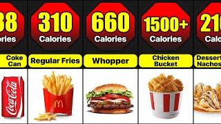 How Much Calories Are There In Junk Foods