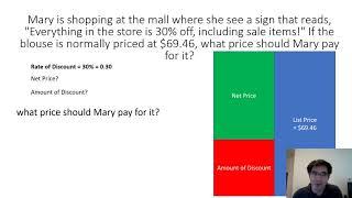 Solving Net and List Price Questions