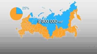 Инфографика Арктическая зона России