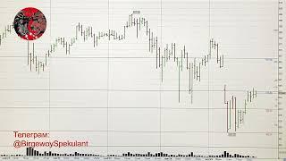 Ежедневный Обзор рынка акций ММВБ на 26.07.2024. Курс доллара. Нефть. Теханализ акций / Trading News