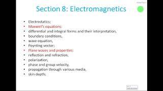 Gate-2018| Electronics and communication Engineering | EC| Electromagnetics