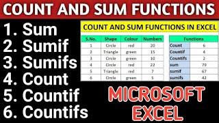 Microsoft Excel : Sum, Sumif, Sumifs, Count, Countif, Countifs || Excel in Hindi ||