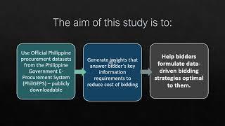 1 SANGIL Exploratory Data Analysis of Government