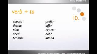 IELTS Grammar: Verb Patterns