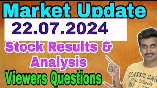 22.07.2024 Share Market Update| Stock Analysis, Results, Dividends and Important Data |MMM|TAMIL