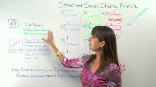 Structured Social Sharing Formula - Whiteboard Friday