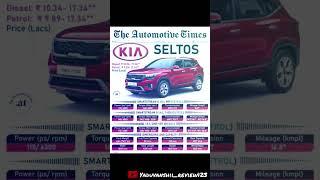 UNDER 20 LACK CAR PART -1 KIA SELTOS CAR #kia #kiaseltos #carslover  @jobs_alertbyankit