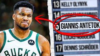 What Happened To The 14 Players Drafted Before Giannis Antetokounmpo