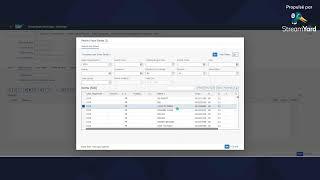 SAP SD || Debit Memo Process