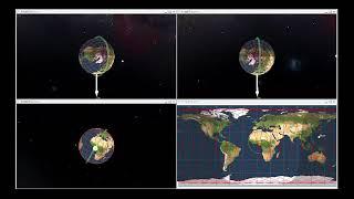 SSO: Sun Synchronous Orbit (1 Day)