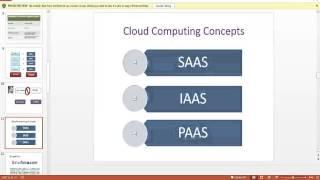 Cloud Computing Online Tutorials by Quontra Solutions