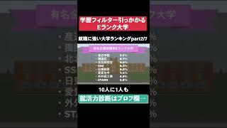 【学歴フィルター引っかかるEランク大学】有名企業への就職に強い大学ランキングTOP200 part2/7 #Shorts