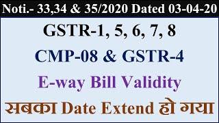 Dates Extended for GSTR-1, 5, 6, 7, 8 , CMP-08 & GSTR-4, E-way Bill Validity