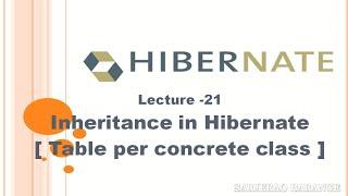 table per concrete class inheritance strategy in hibernate.