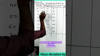 how to calculate Meddle value of mean deviation | SCA Family #shorts