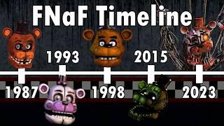 The (Not So) Perfect FNaF Timeline pt. 1- FNaF Theory