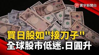 買日股如「接刀子」全球股市低迷.日圓升｜#寰宇新聞@globalnewstw