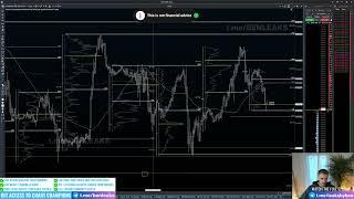 Stock Market Update 17-12-2024 Chart Champions Leaks