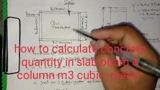 How to calculate concrete quantity in slab beam &column /m3 and cubic meter