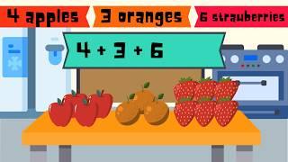 Adding Number (Up to 20) - 1st Grade Math (1.OA.2)