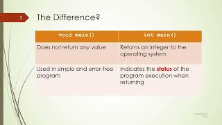 Lecture | void main versus int main in C++ Programming
