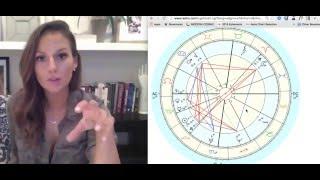 PAST LIVES:  South Node & The Birth Chart
