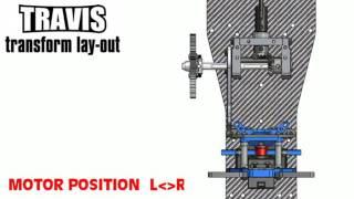 Wrap Up Next New TRAVIS Transform Layout Drift Conversion Kit (2) ! - rcMart