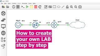 GNS3 : Create your own Network Lab