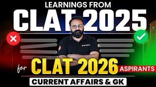 CLAT 2026: Current Affairs Learnings | Current Affairs & General Knowledge for CLAT 2026 Preparation