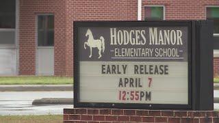 Portsmouth school investigating sexual incident involving second graders