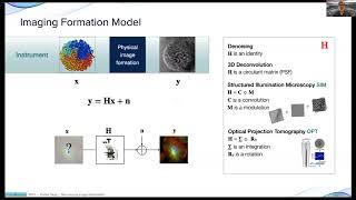 Microscopy Image Restoration: Physics driven or Data driven Models