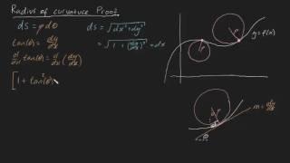 Radius of Curvature Proof