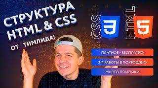 3. Начальная структура HTML | HTML & CSS курс 2.0